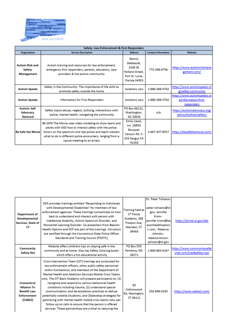 Safety Law Enforcement and First Responders | PDF | Autism ...