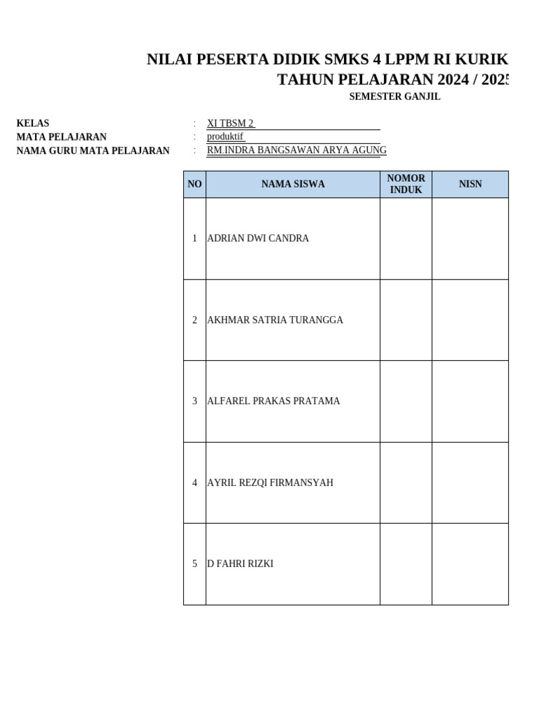Nilai Siswa SMKS 4 LPPM RI 2024/2025 | PDF