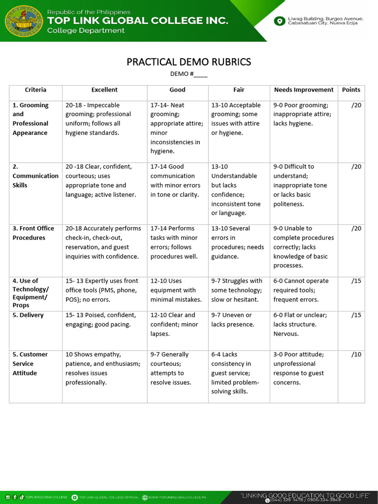 Demo Evaluation Rubric Template | PDF | Cognition | Communication