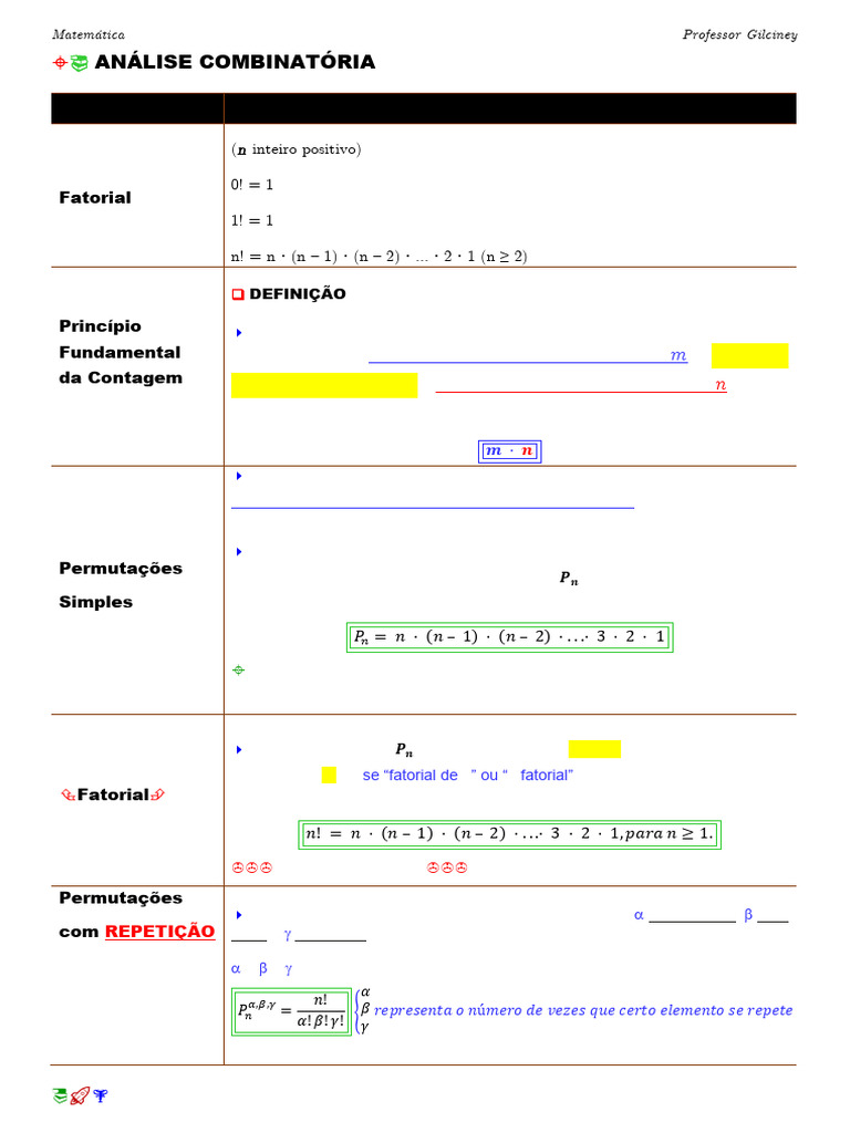 Análise Combinatória: Fatoriais e Permutações | PDF | Permutação ...