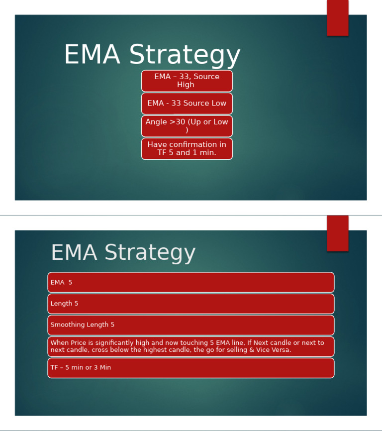 5-Minute EMA Trading Strategy Guide | PDF