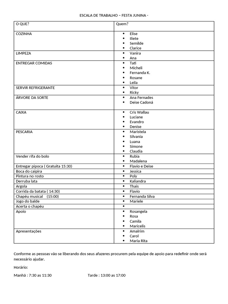 ESCALA DE TRABALHO | PDF