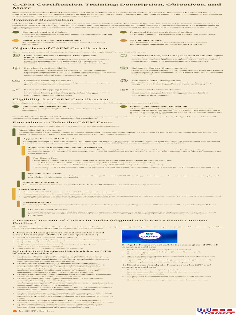 CAPM Certification Training Description Objectives and More | PDF ...