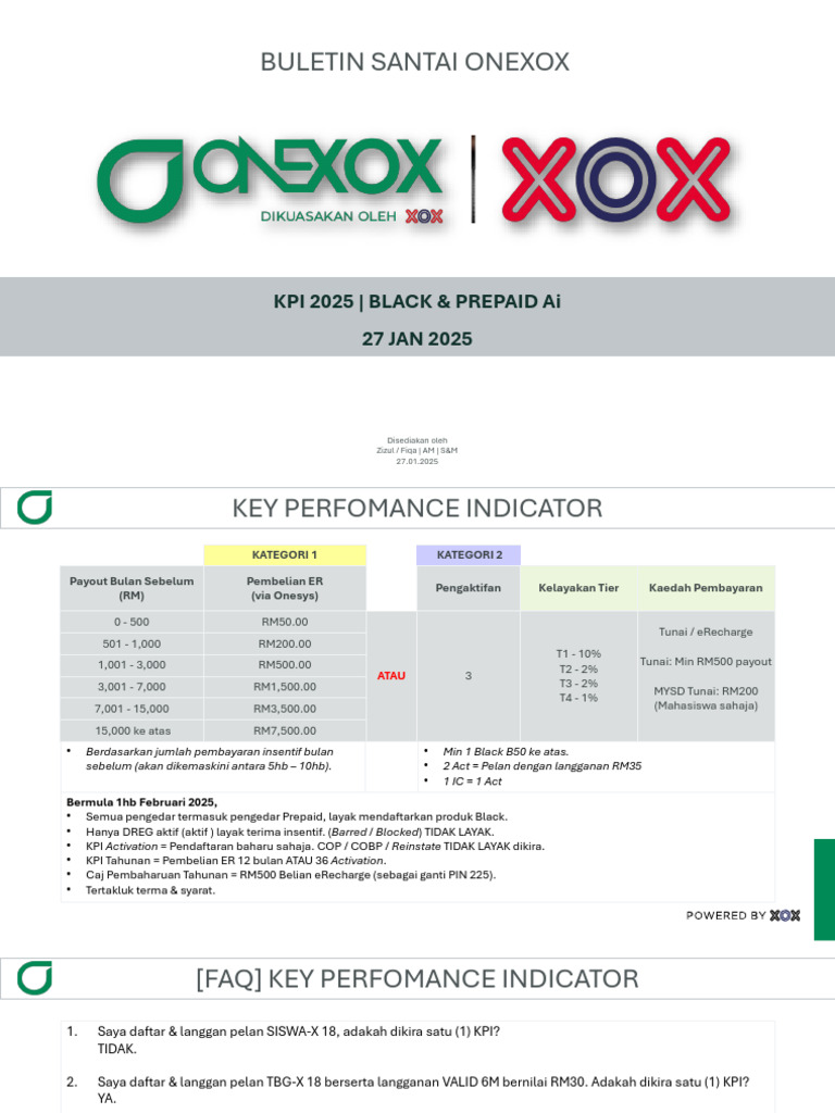 Insentif dan KPI ONEXOX 2025 | PDF