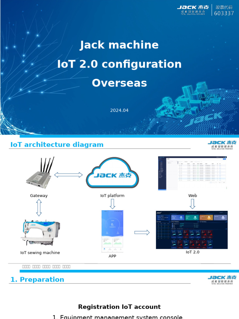 IoT 4.0 Industry Points | PDF | Qr Code | Internet Of Things