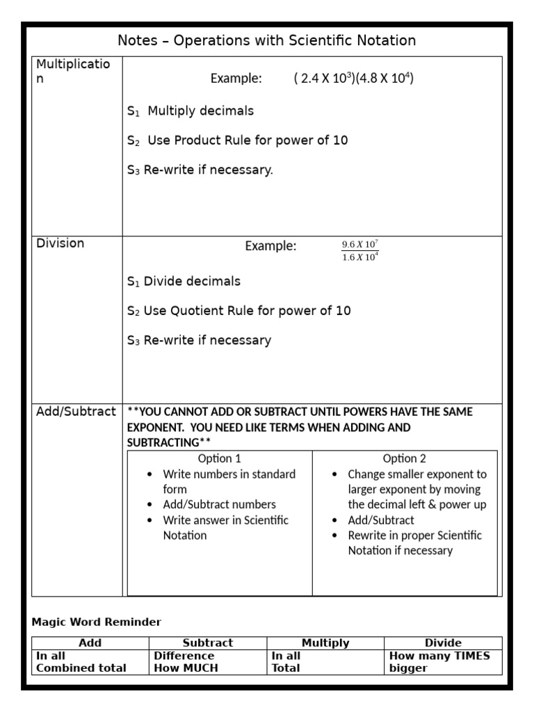 Operations with Scientific Notation Guide | PDF