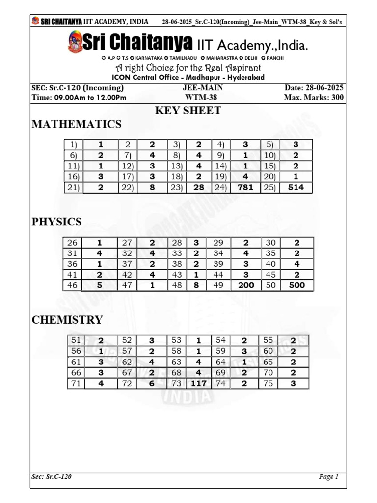 Sri Chaitanya JEE-Main Test Solutions | PDF | Hertz | Photoelectric Effect