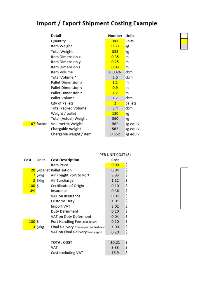 Example+Exercise+ +Packing+and+Costs++ +1000+Laptop+Cases | PDF | Value ...