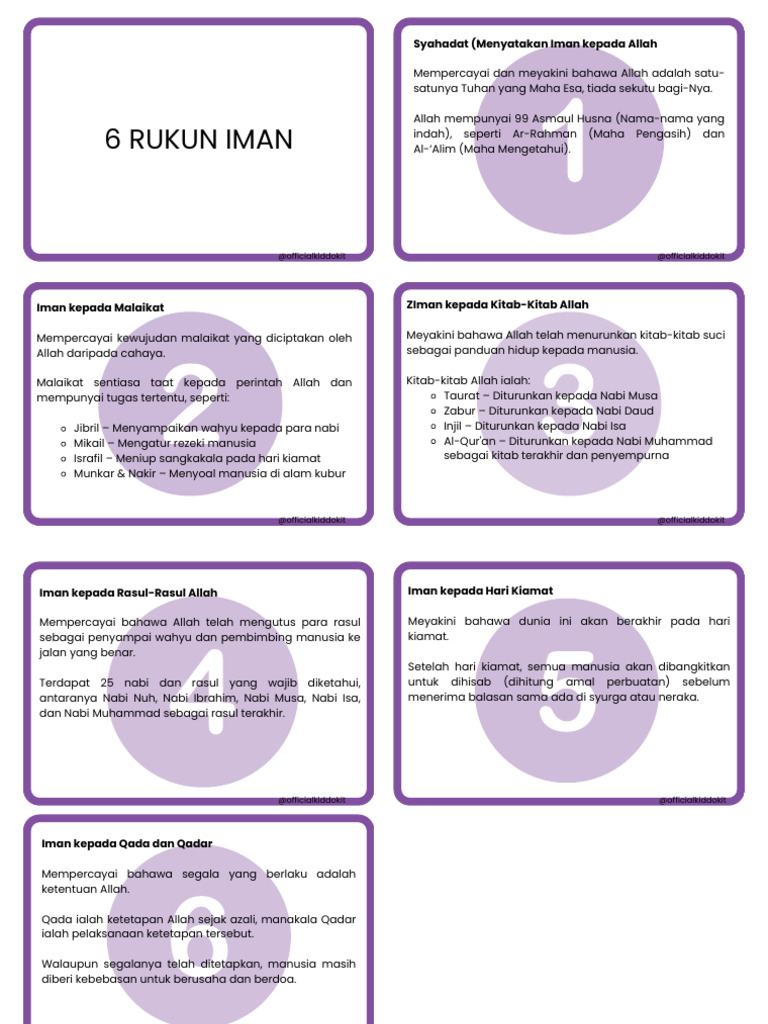6 Rukun Iman Dan Penerangannya | PDF