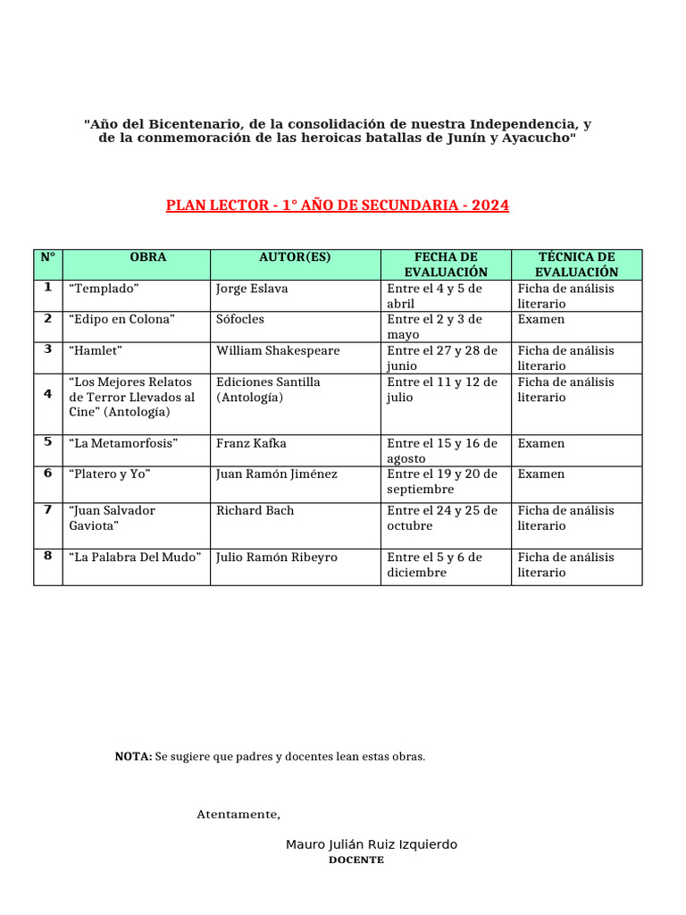 Plan Lector 1° de Secundaria 2024 | PDF