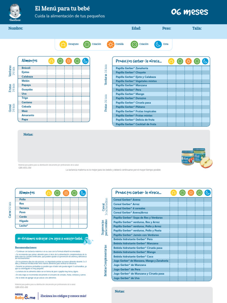 Menu Gerber-06 Meses | PDF | Vegetales | Fruta