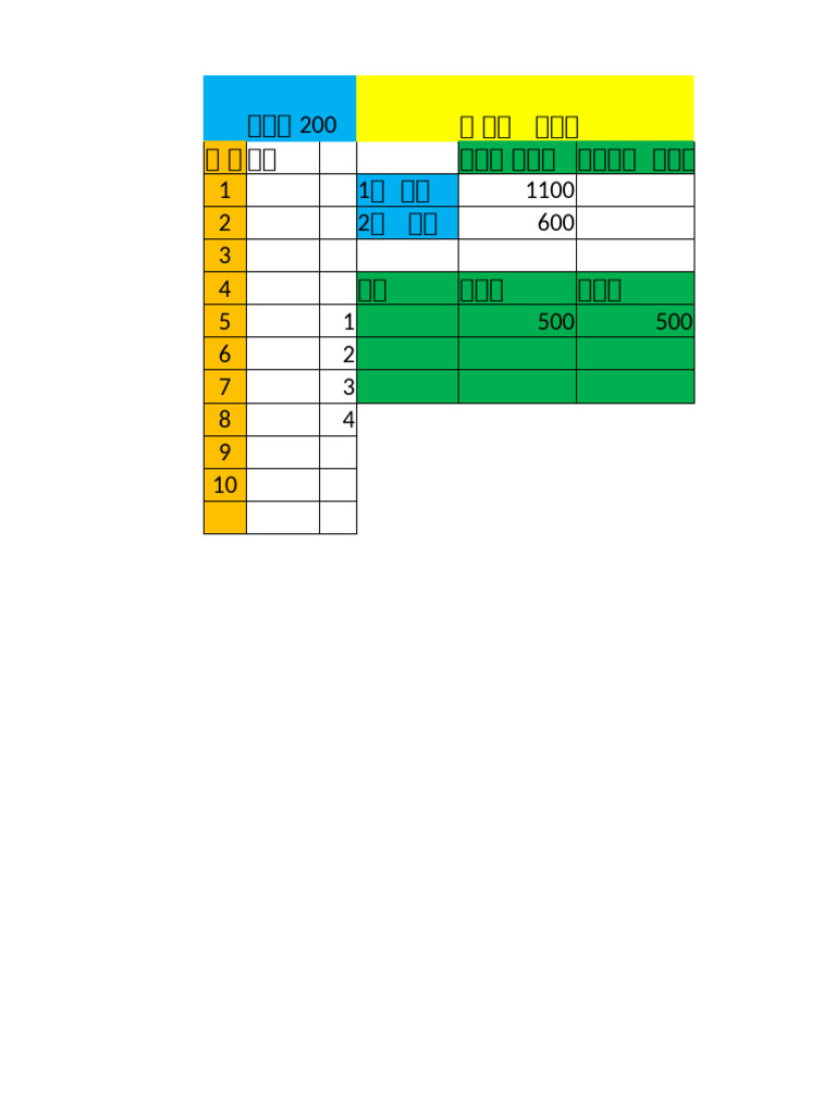 Kumar | PDF