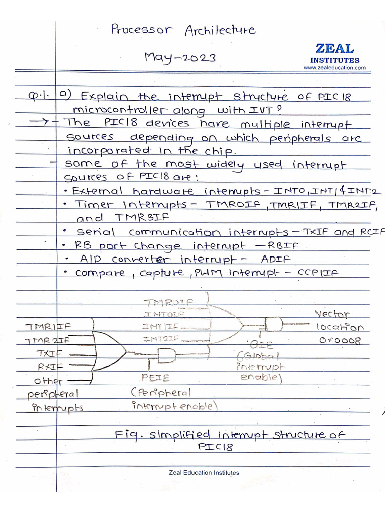 PA May 2023 Solved Paper | PDF