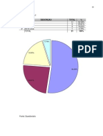 Graficos