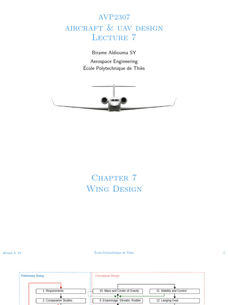 Wing Design Principles in Aerospace Engineering | PDF | Airfoil | Lift ...