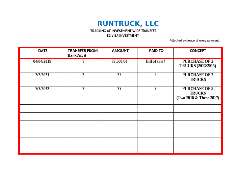 Tracking of Wire Transfer Chart | PDF