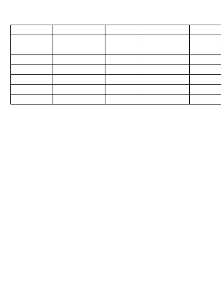 Weekly Subject Rotation Timetable | PDF