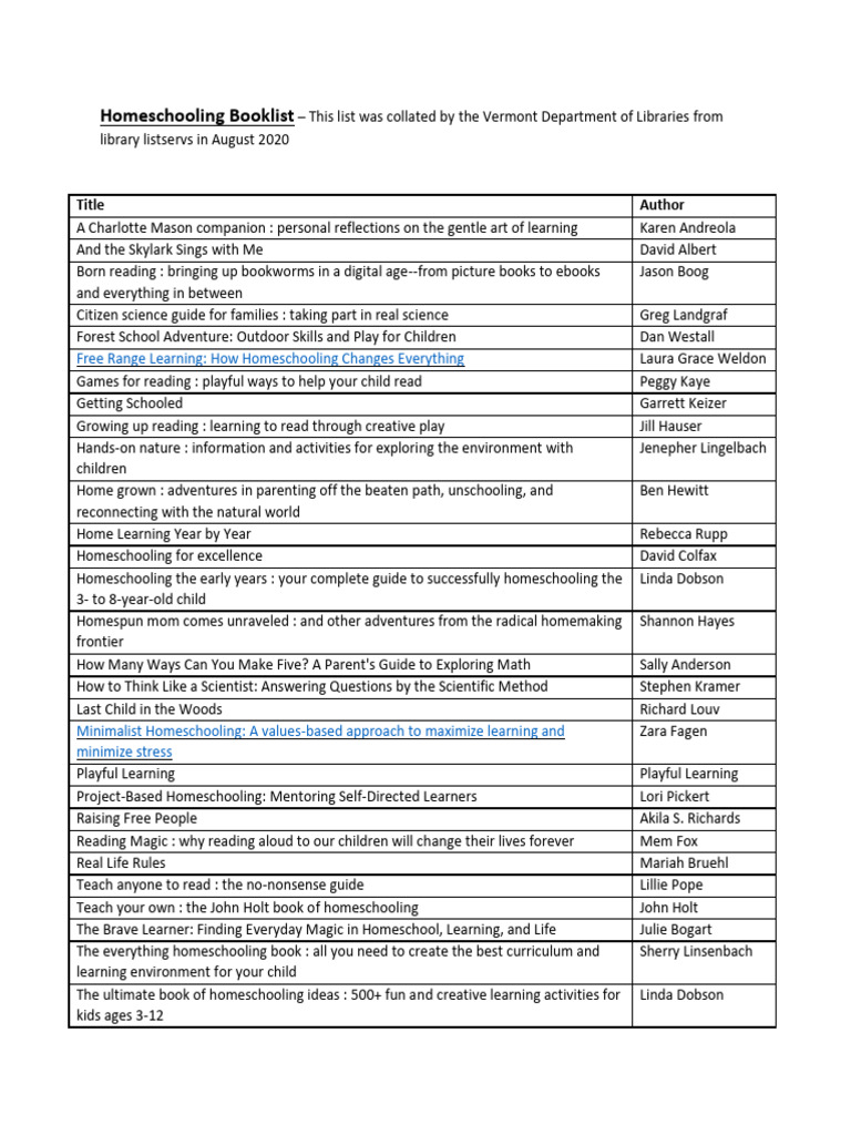 VT HomeschoolingBooklist | PDF | Homeschooling | Pedagogy