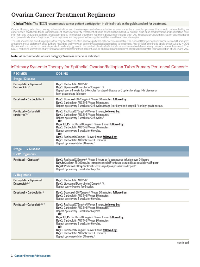 Ovarian Cancer Treatment Guidelines | PDF | Ovarian Cancer | Medicine