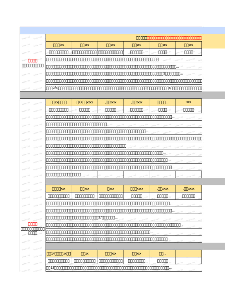 爆款文案开头和改文公式| PDF