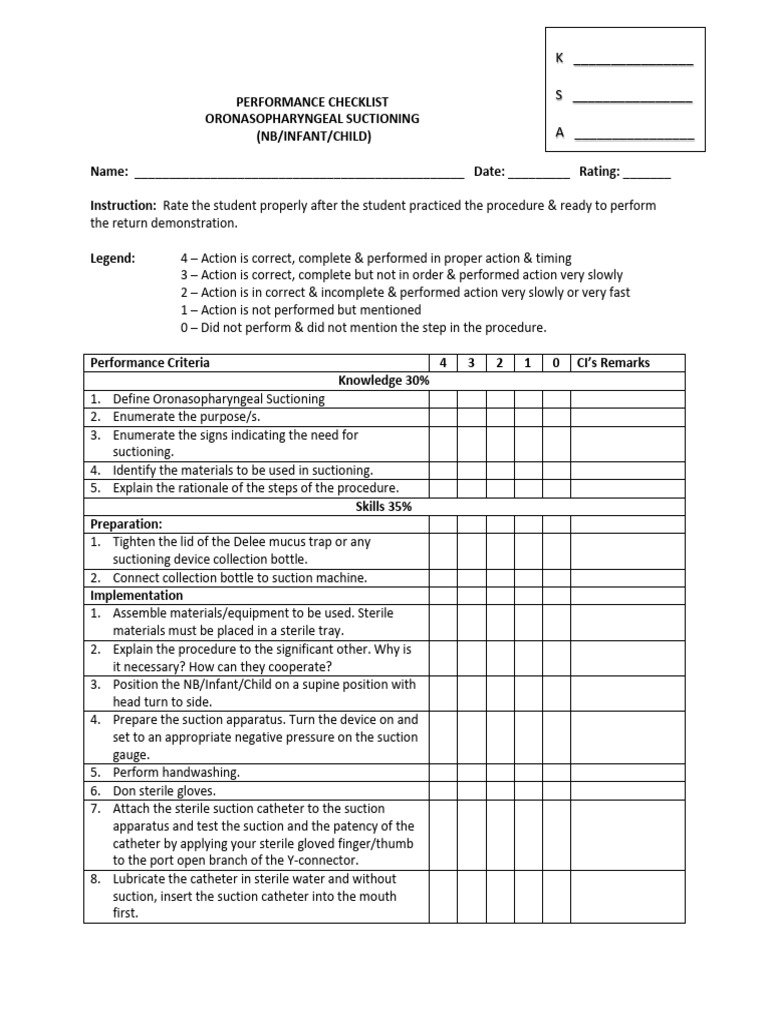 Oronasopharyngeal Suctioning Checklist | PDF