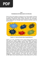 Download Perpres0262012_cetak Biru Pengembangan Sislognas BAB II by Avif Haryana SN88306861 doc pdf