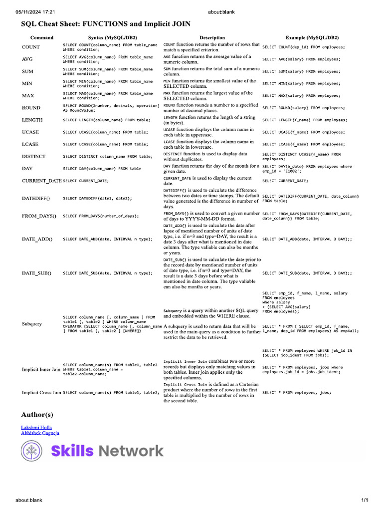 SQL Cheat Sheet FUNCTIONS and Implicit JOIN | PDF