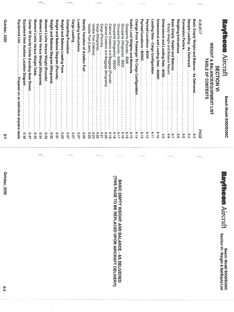 Afm-Section Vi b300 | PDF