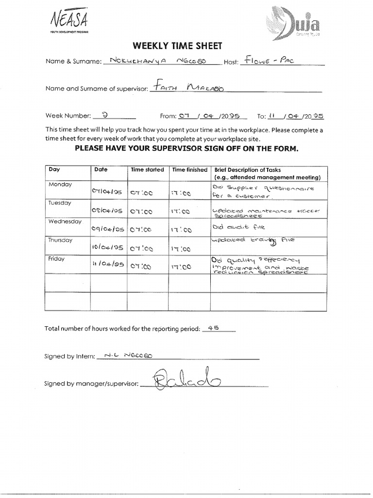 April Week 2 Timesheet | PDF
