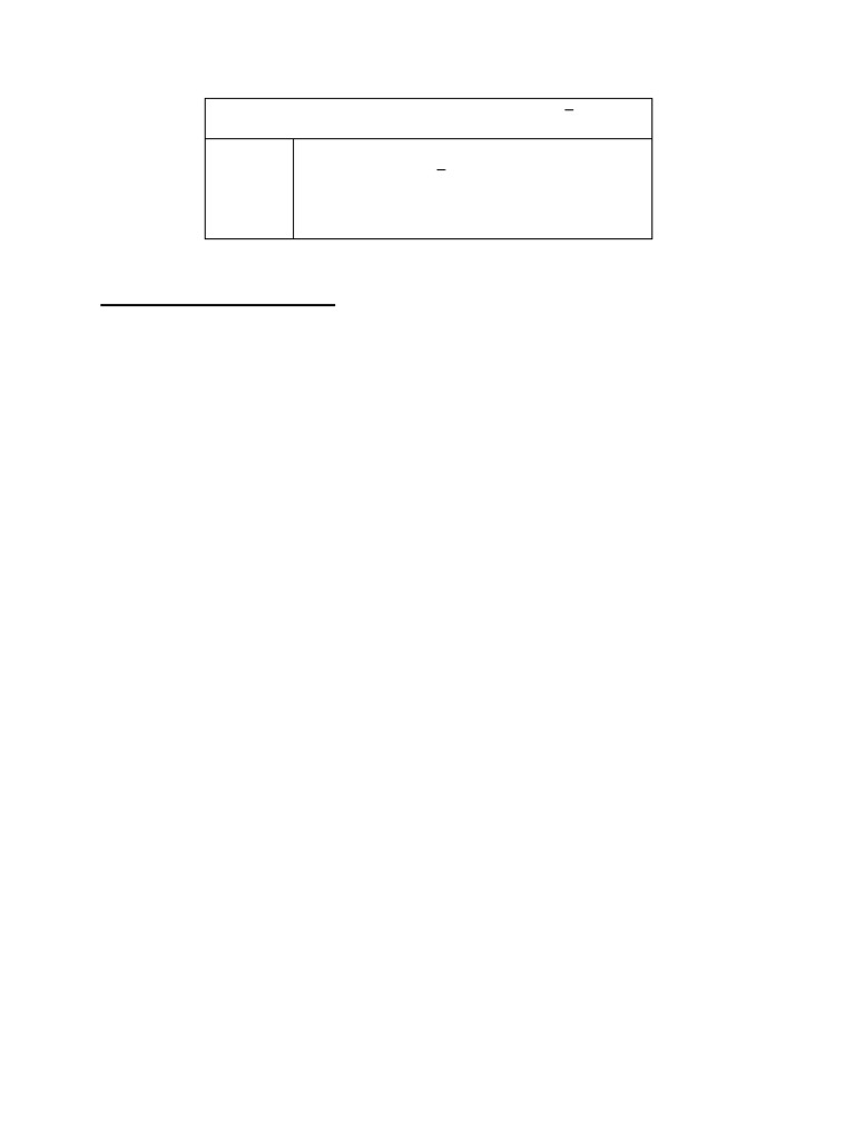CM Ii, Module I | PDF | Banks | Venture Capital