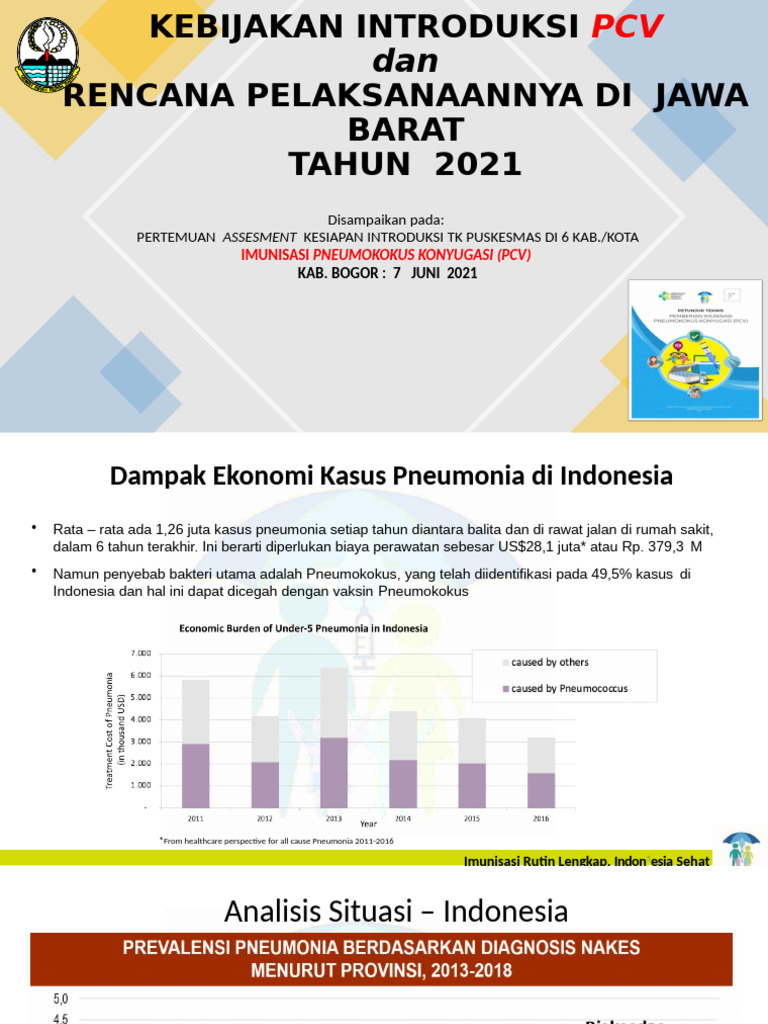 Pelaksanaan Imunisasi PCV di Jabar 2021 | PDF
