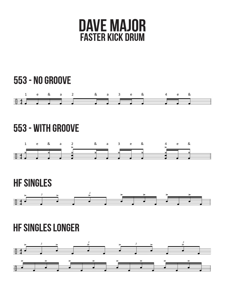 Dave Major's Online Drum School Guide | PDF