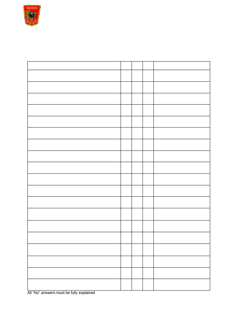 Above Ceiling Inspection Checklist | PDF | Building Engineering
