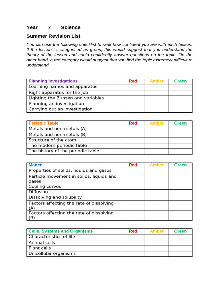 Year 7 Science Revision Checklist | PDF | Solubility | Gases