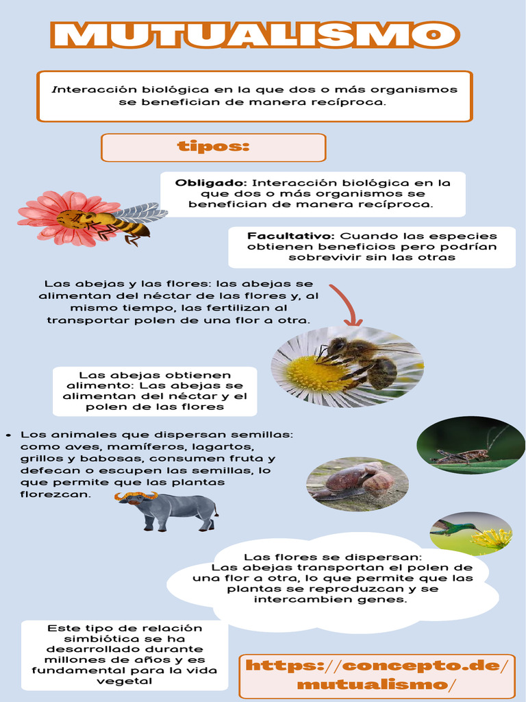MUTUALISMO | PDF