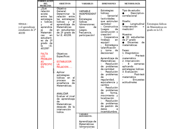 Matriz de Consistencia Jose | PDF | Aprendizaje | Matemáticas