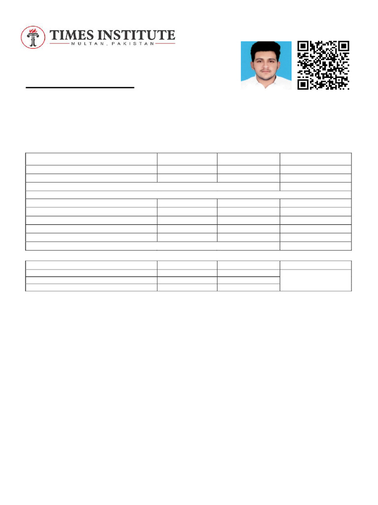 Ali Ashraf MC PHARM 229 072 Form | PDF