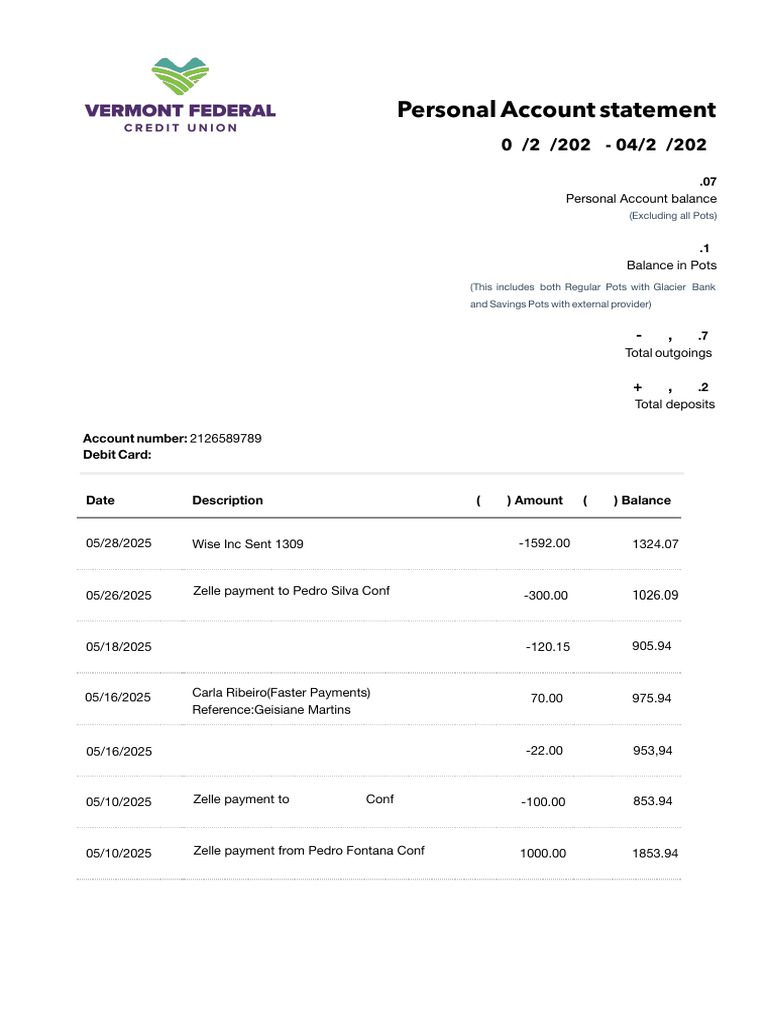 Vermont Federal Credit Union May April Statement 25 2025 | PDF ...