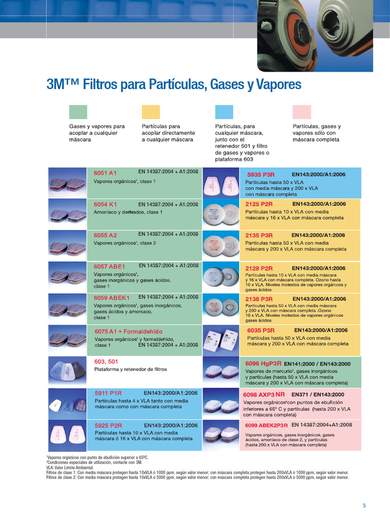 In ES 3M Filters | PDF