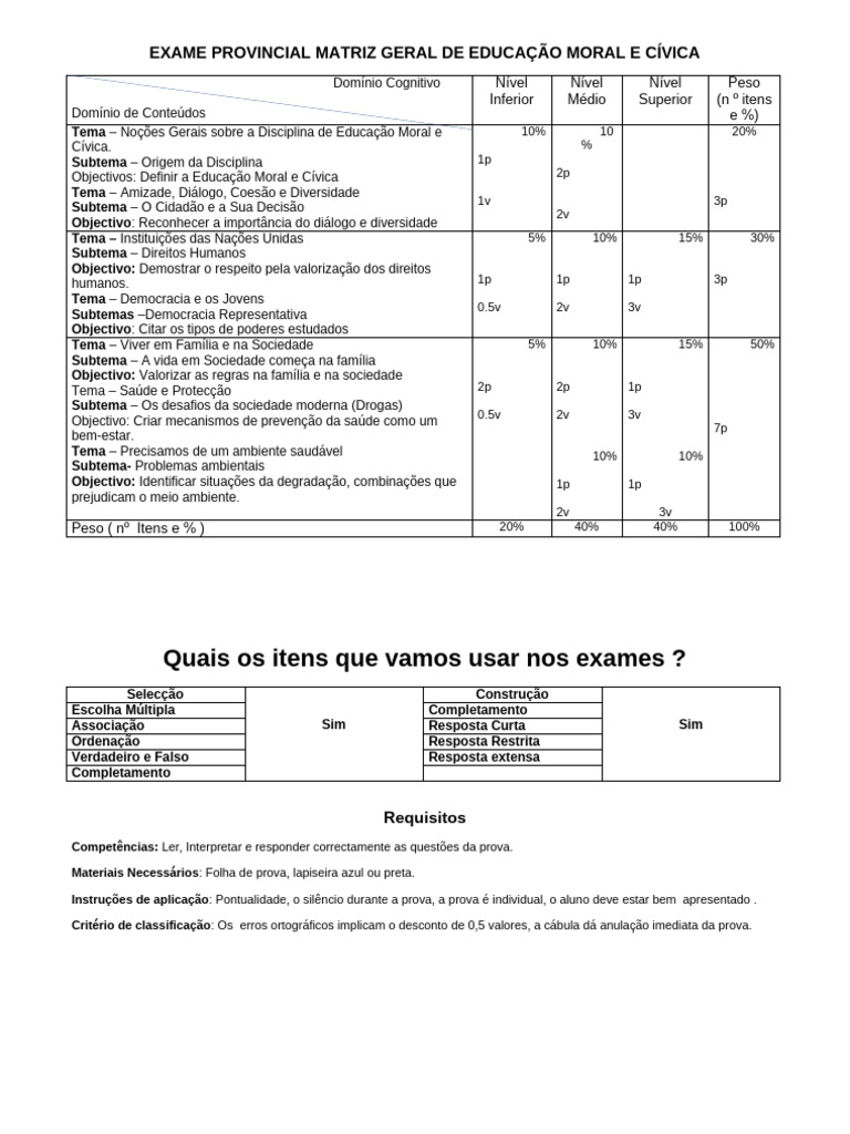 Exame De Educa o Moral E C vica PDF Fam lia