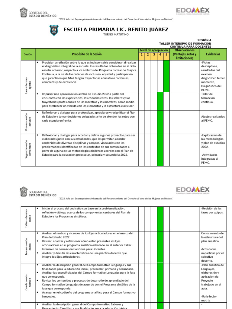 Product Os | PDF | Educación de la primera infancia | Plan de estudios