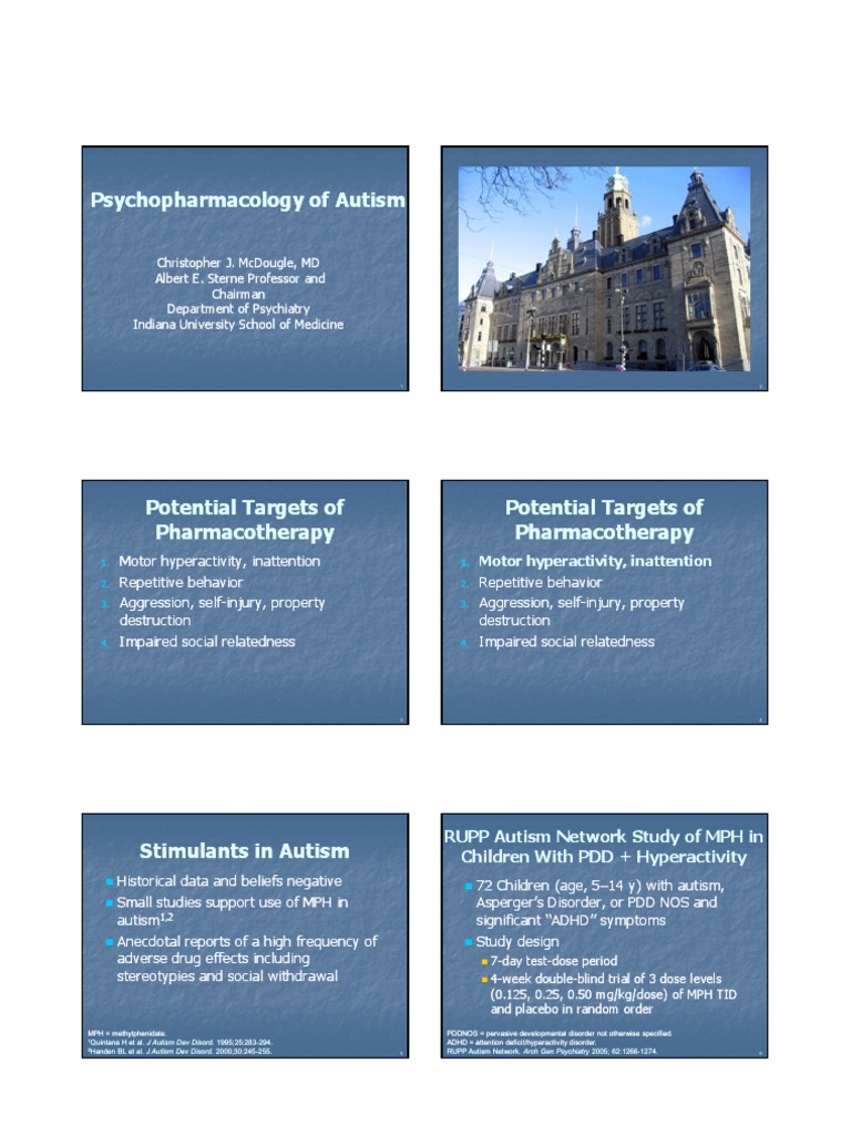 Psychopharmacology in Autism Treatment | PDF | Pervasive Developmental ...