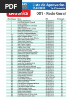 LICEU 1a Chamada 2010