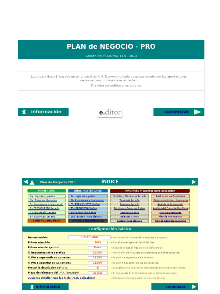 Plan de Negocio - Análisis Económico | PDF | Plan de negocios | Presupuesto