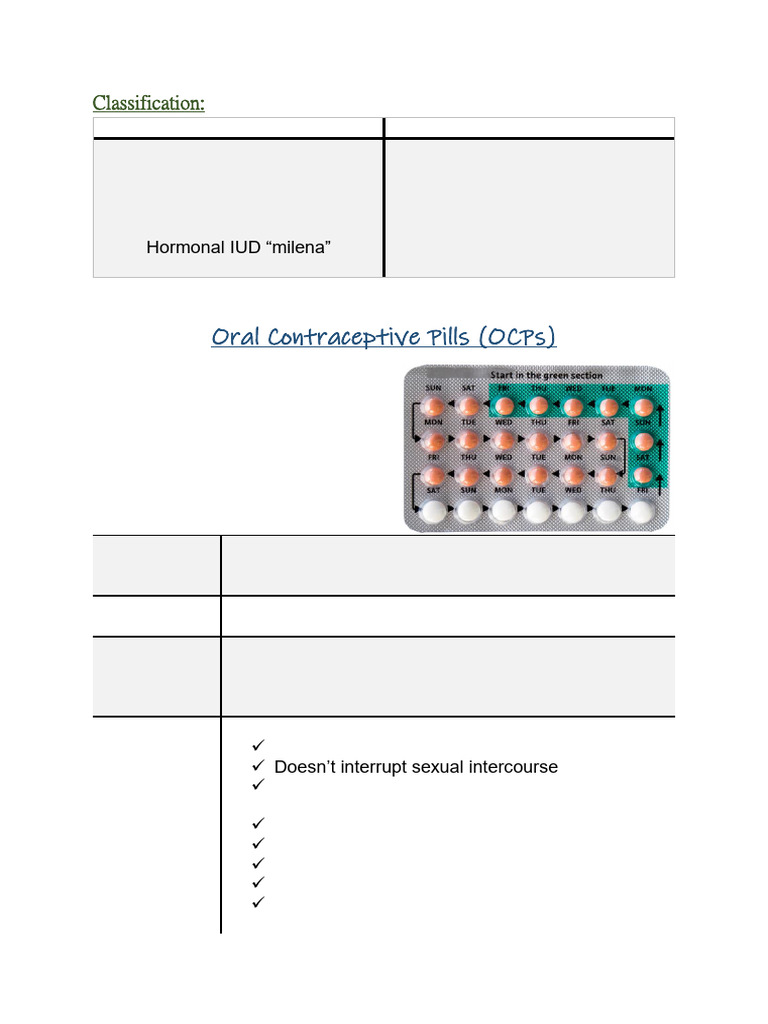 Comprehensive Guide to Contraceptive Methods | PDF | Combined Oral ...