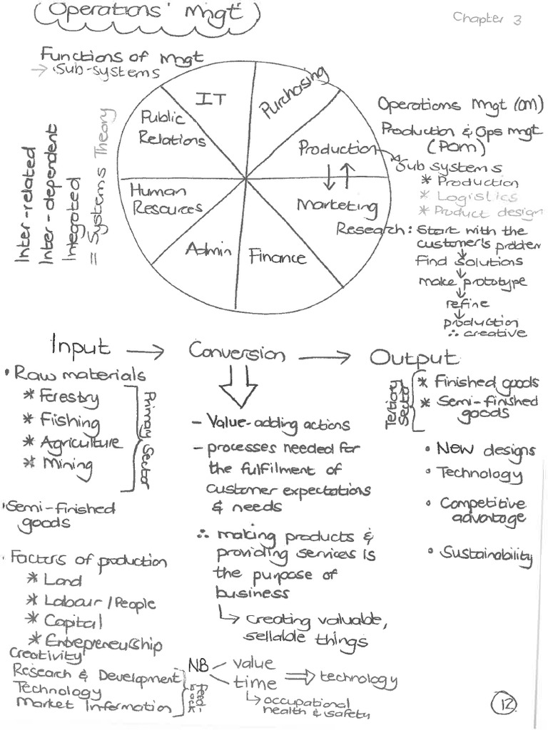 Chapter 3 Notes | PDF