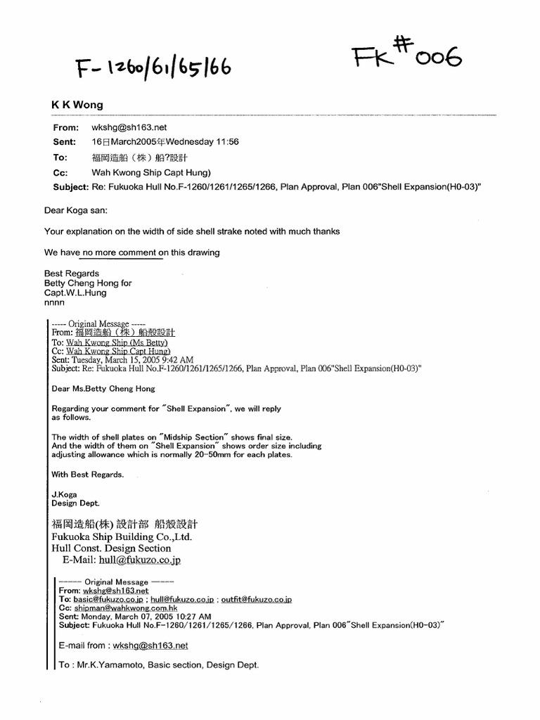 FK 006 Shell Expansion | PDF