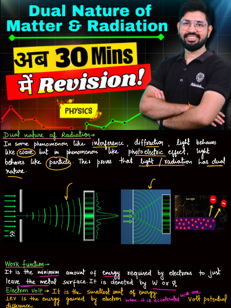 Short Notes Dual Nature | PDF