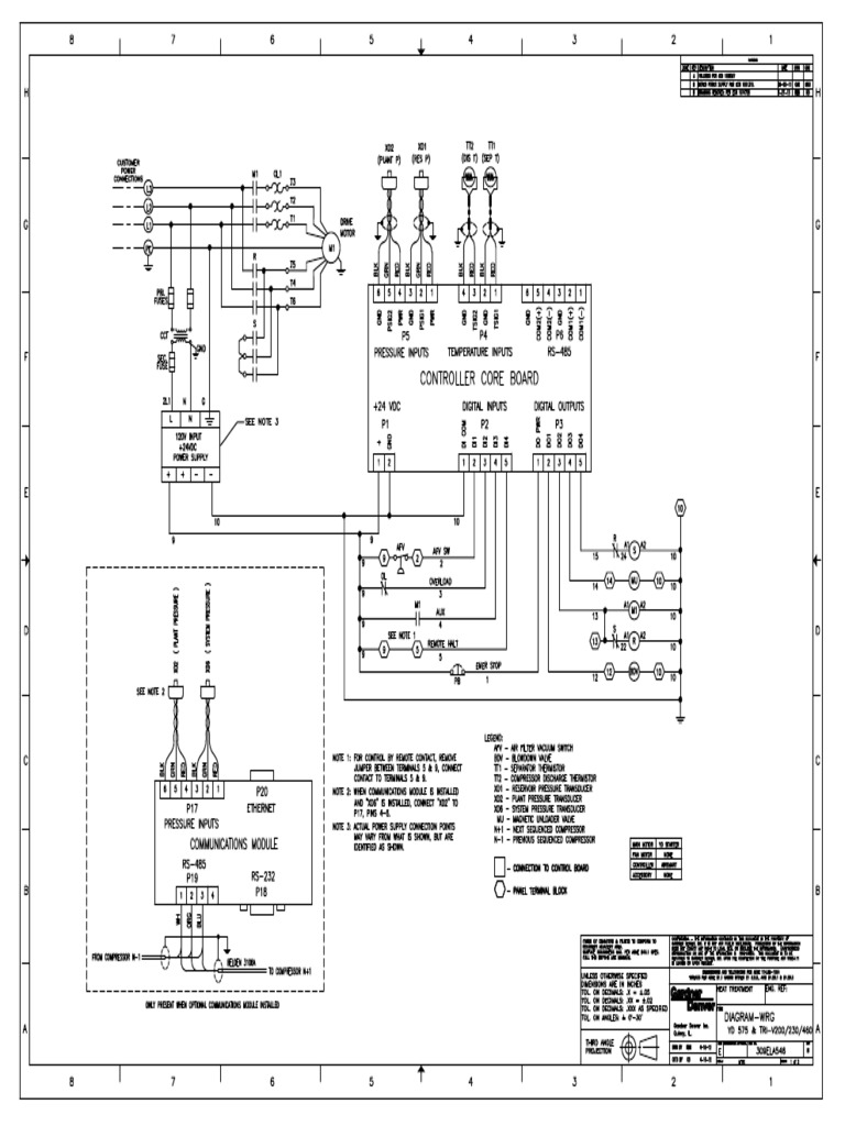 Apex Wiring | PDF