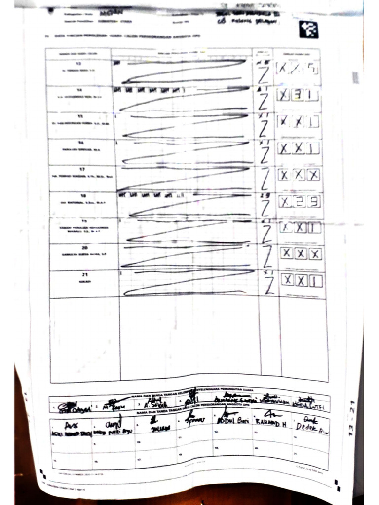 DPD TPS 8 (TSM3) - 3 | PDF